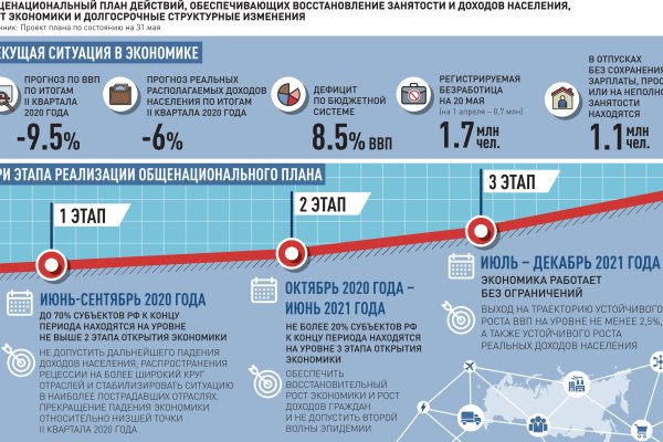 Кракен даркнет маркетплейс